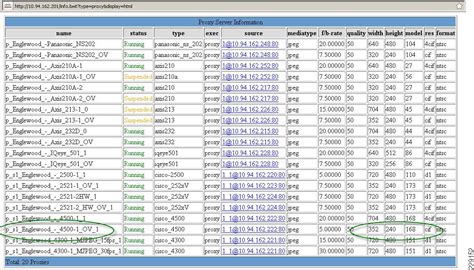 imsrgu|imgsrc.com passwords .